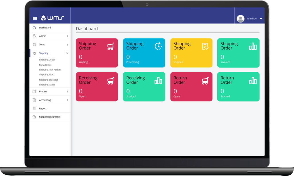 Screenshot of PPFD's warehouse management system dashboard displayed on a laptop screen.