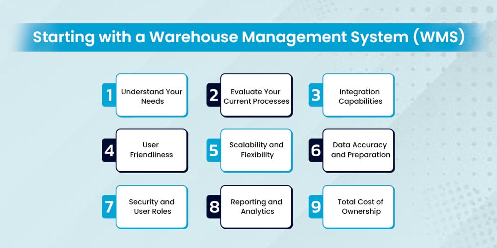 Starting with a Warehouse Management System
