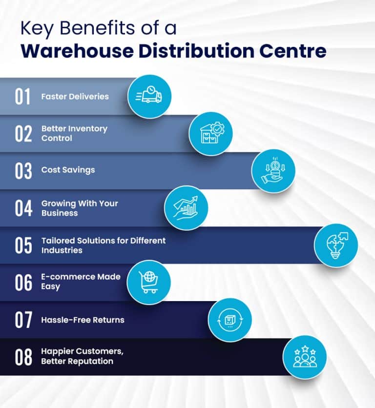 What Are the Key Benefits of a Warehouse Distribution Centre