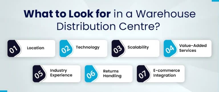 What to Look for in a Warehouse Distribution Centre