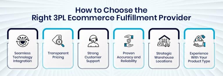 How to Choose the Right 3PL Ecommerce Fulfillment Provider