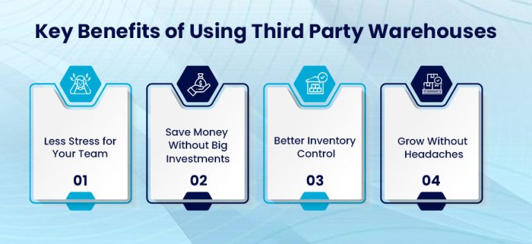 Key Benefits of Using Third Party Warehouses